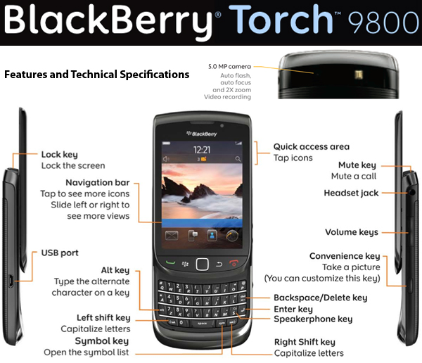 Realplayer For Blackberry Torch 9800